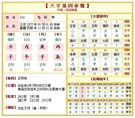 四柱命盤|四柱八字排盤